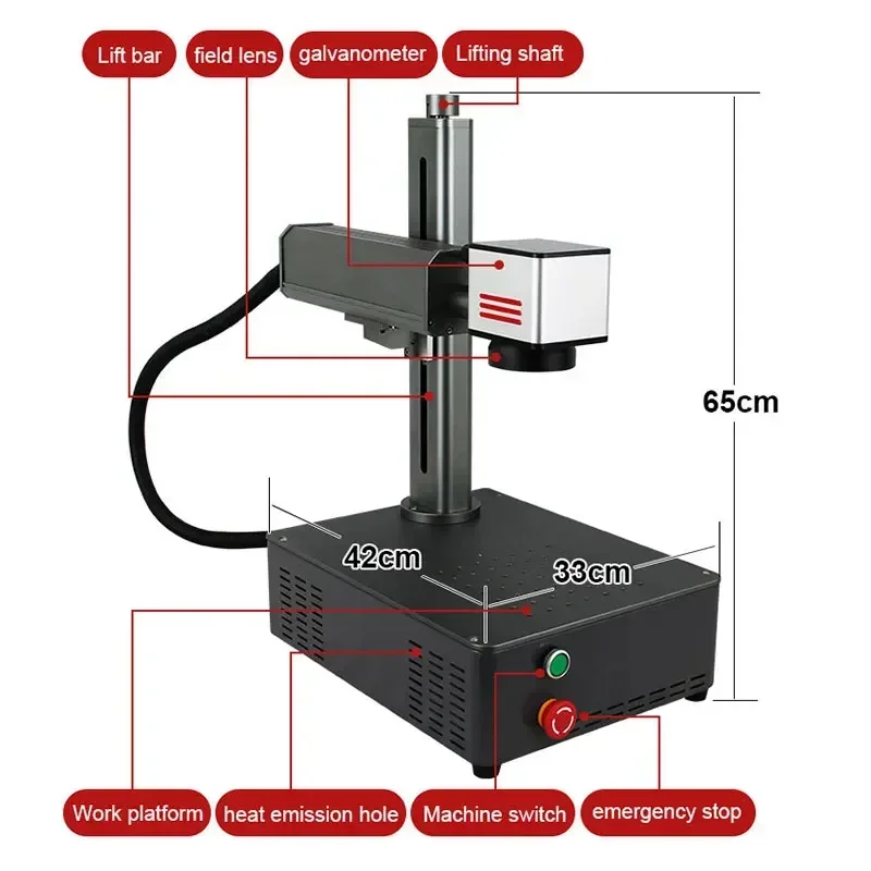 20W 30W Mini Desktop-Faserlase – Industrial Laser Marking Machine Bewertung und Preis
