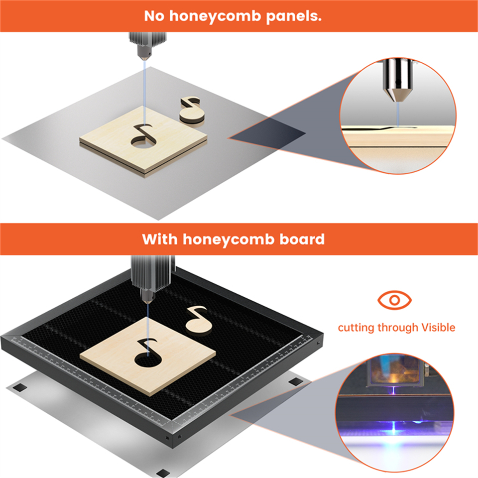 ACMER Honeycomb Panel Laser-Ar – Industrial Laser Equipment Bewertung und Preis