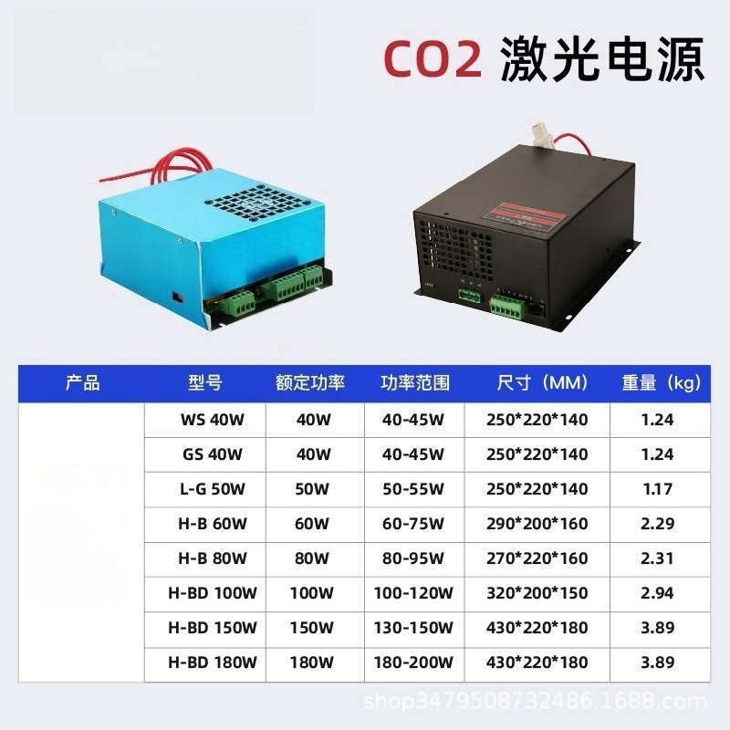CO2-Laserröhren-Netzteil 60W-1 – Laser Tube Replacement Bewertung und Preis