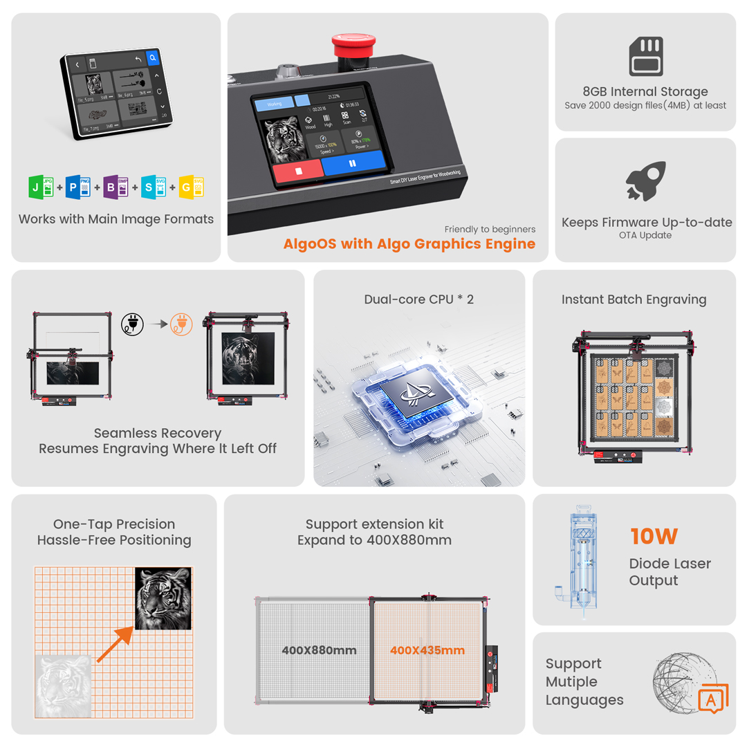AlgoLaser DIY KIT MK2 10 W Las – Industrial Laser Equipment Bewertung und Preis