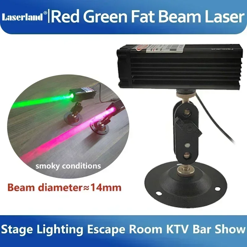 650 nm 520 nm Rot Grün Punkt F – Industrial Laser Diode Bewertung und Preis